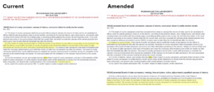What Happens in MI When County Canvassers Refuse to Certify an Election?